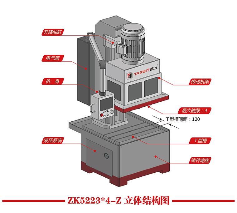 ZK5223X4-Z立體結構圖.jpg