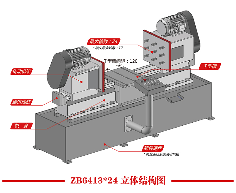 ZB6413X24立體結構圖.jpg