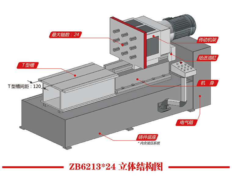 ZB6213X24立體結構圖.jpg