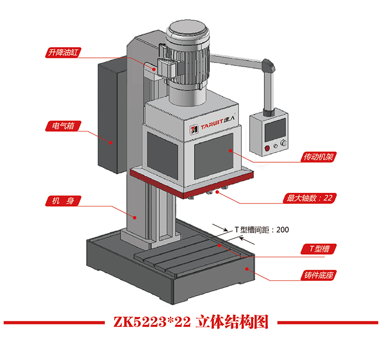 達人ZK5223*22立體結構圖
